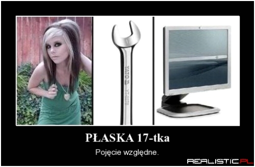 Płaska 17