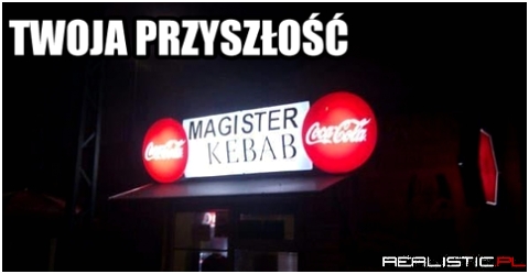 Przyszłość