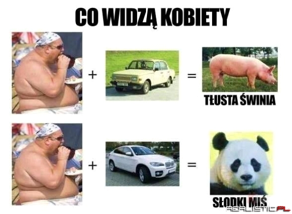 Co widzą kobiety