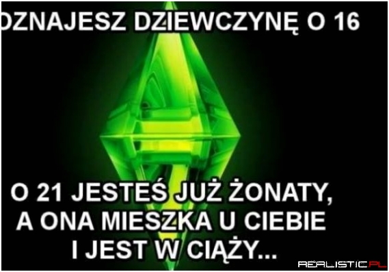 Życie według Simsów