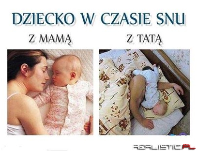 Dziecko w czasie snu