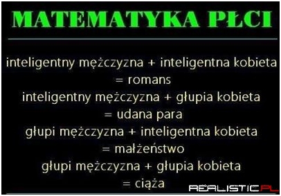 Matematyka płci