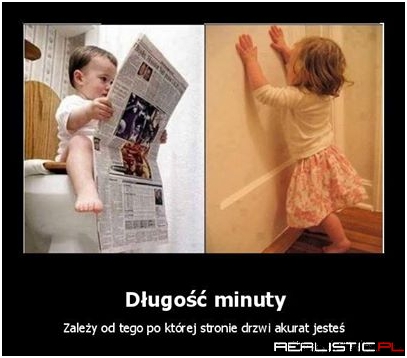 Długość minuty