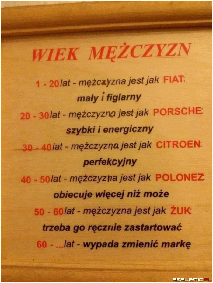 Wiek mężczyzn ;)