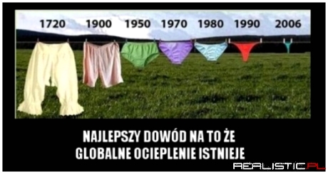 Dowód na to że globalne ocieplenie istnieje :)