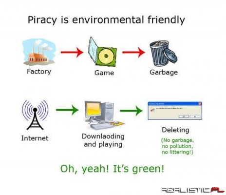 How piracy saves the environment