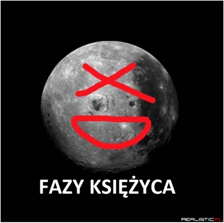 Fazy księżyca