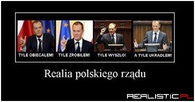 Realia polskiego rządu