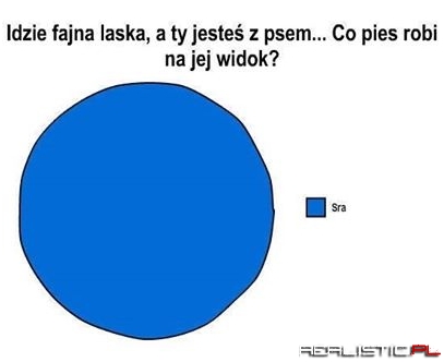 Idzie fajna laska...