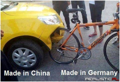 China vs Germany