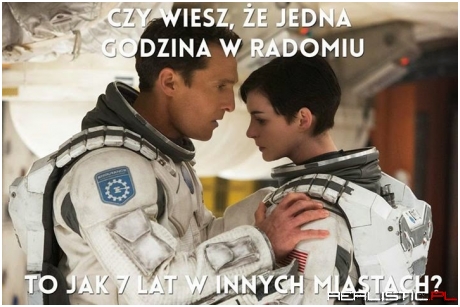 Czy wiesz że?